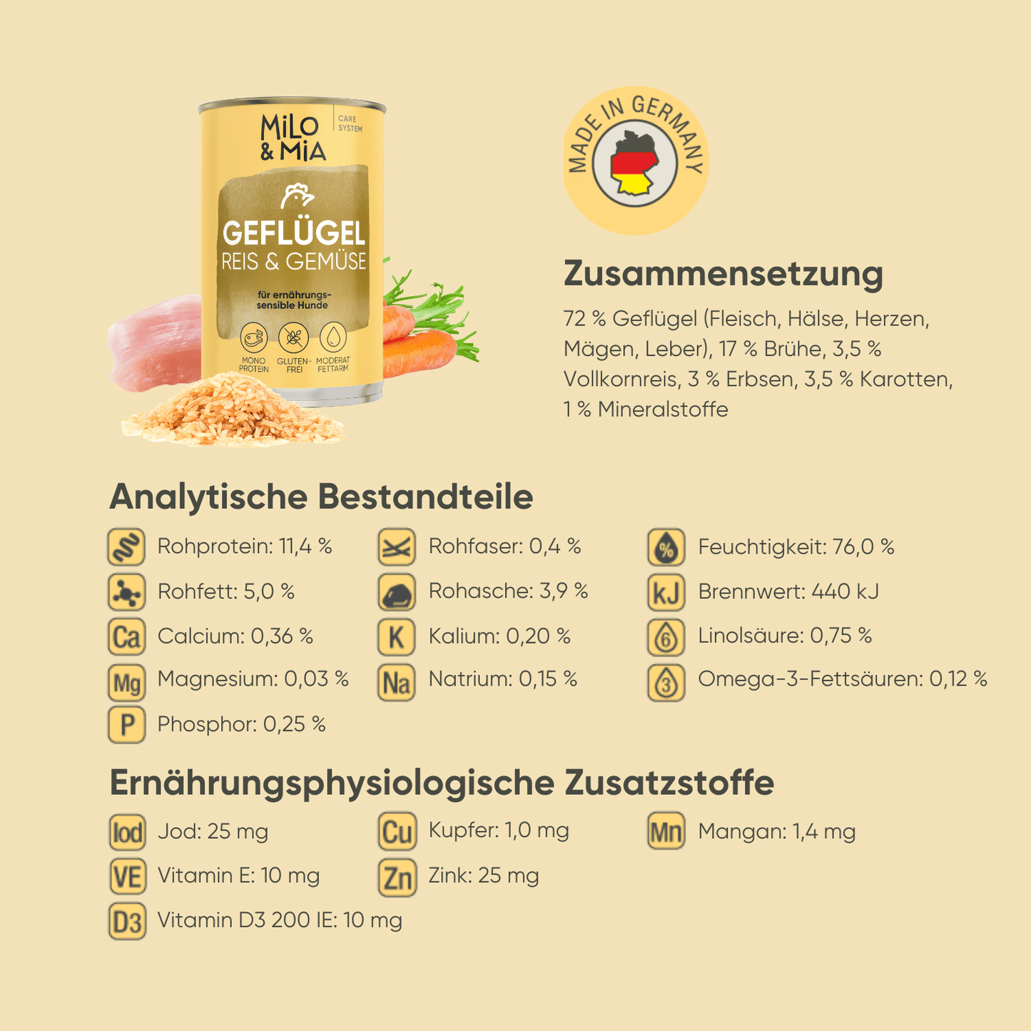 Geflügel, Reis & Gemüse