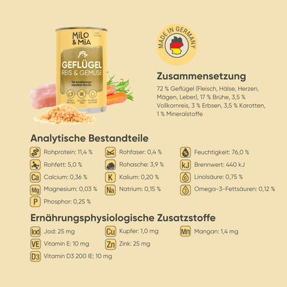 Geflügel, Reis & Gemüse