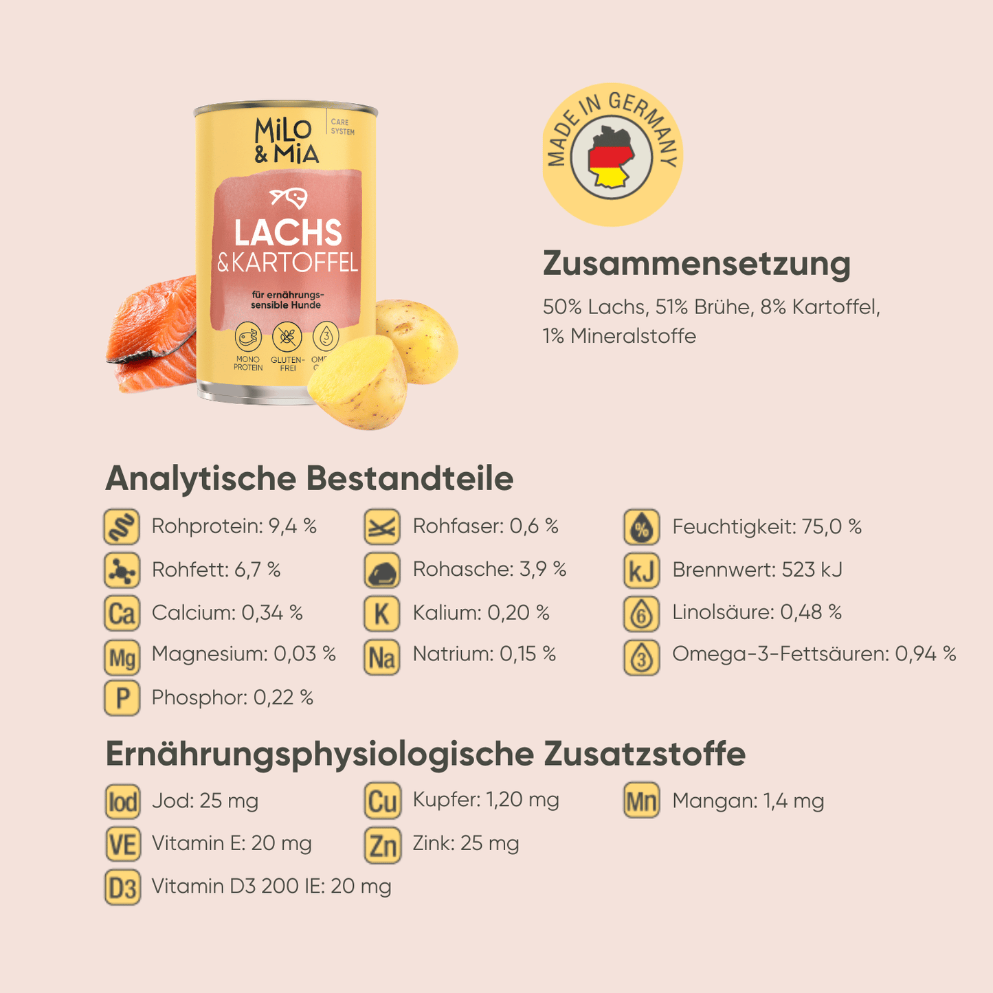 Lachs & Kartoffel