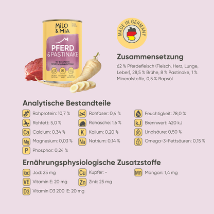 Pferd & Pastinake