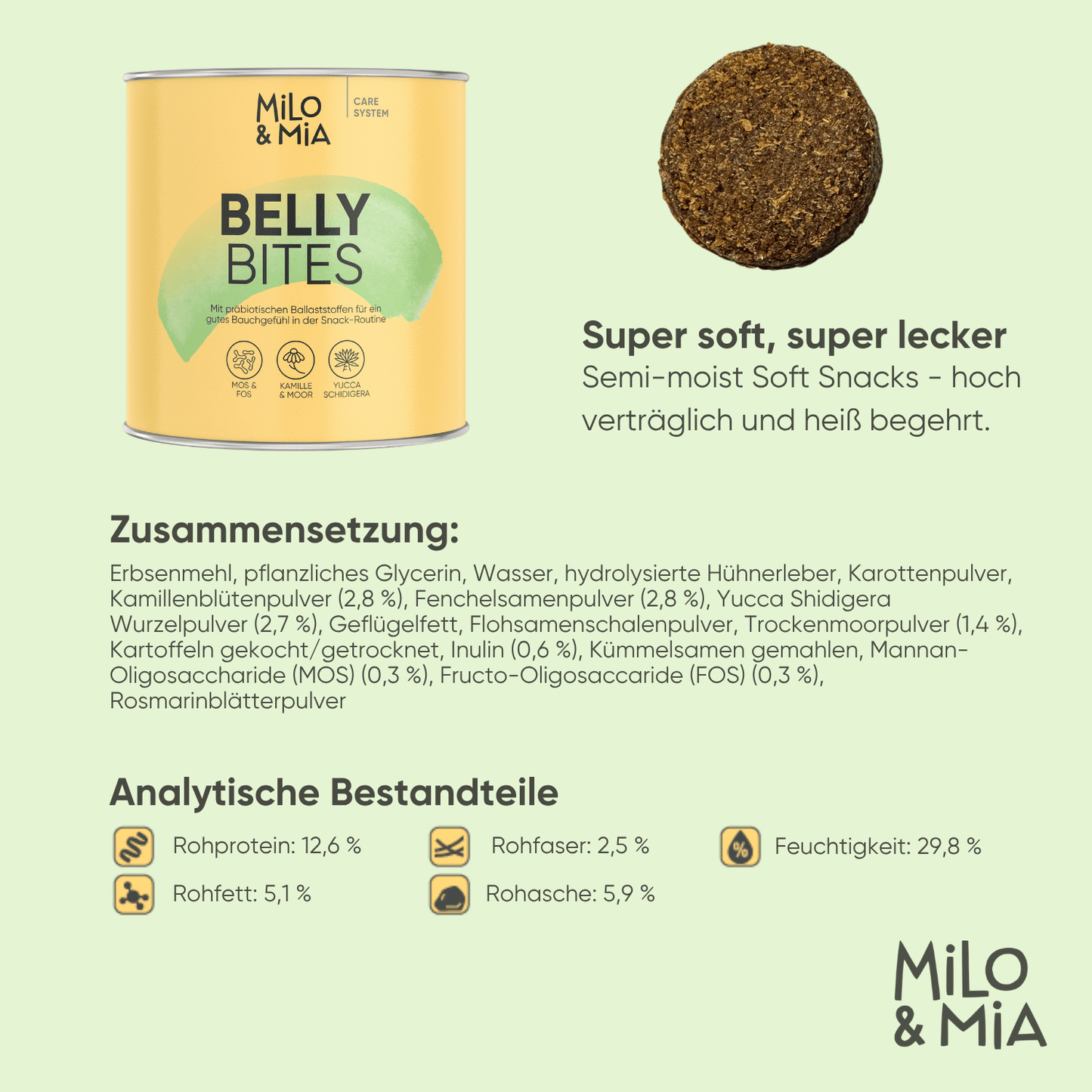 Belly Bites