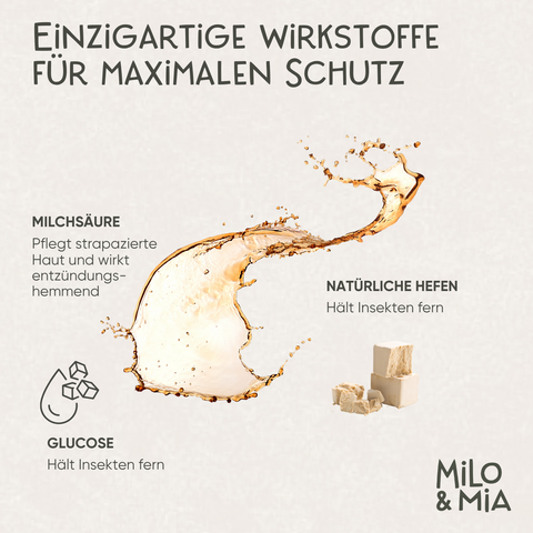 Daily Care - Probiotisches Haut & Fell Spray