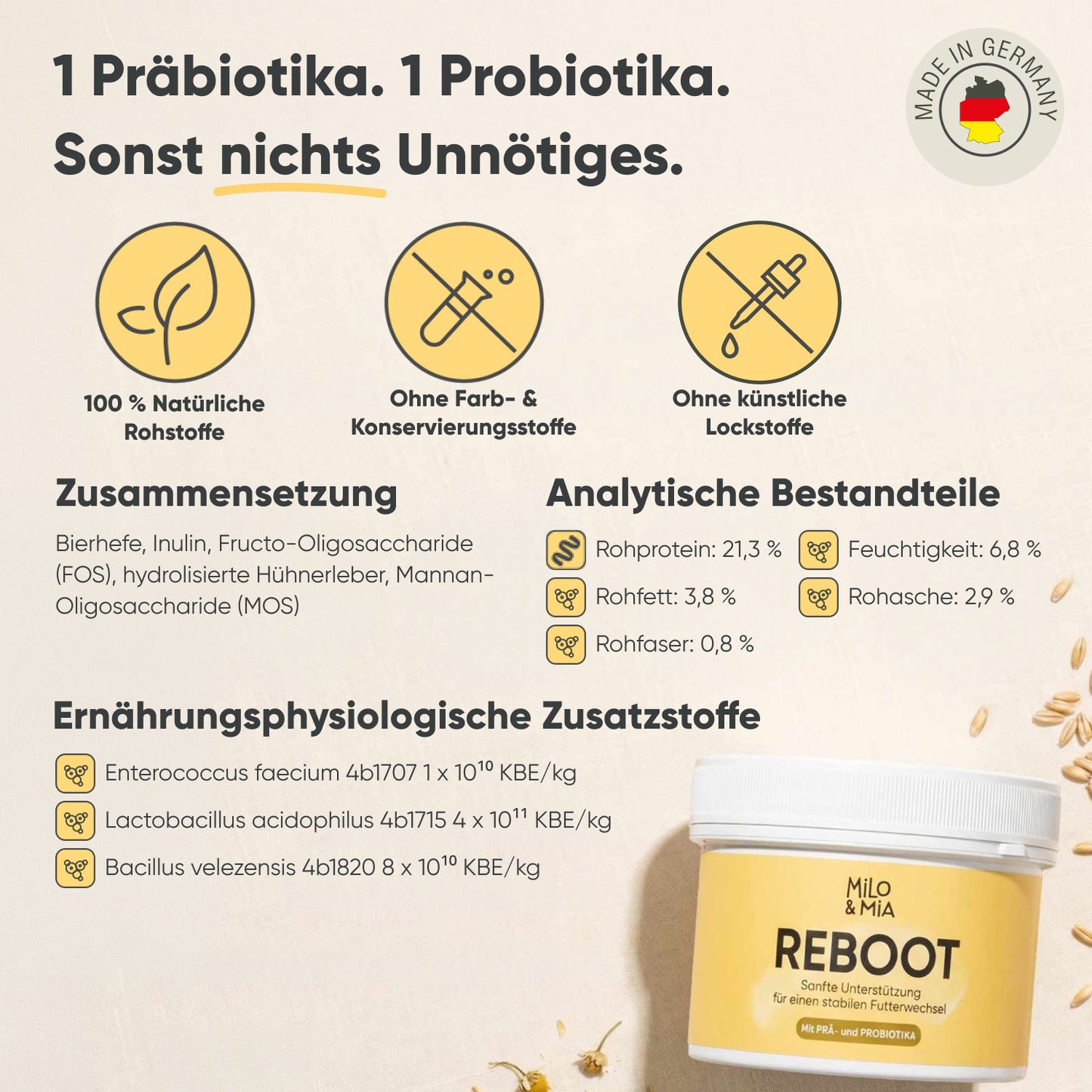 Futterumstellung Reboot